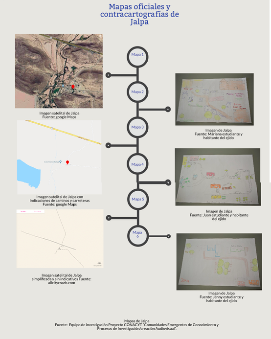 Comparativo
de mapas de Jalpa, Coahuila